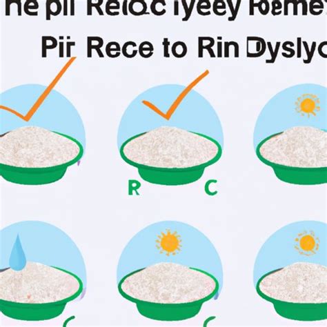 rice purity test original.